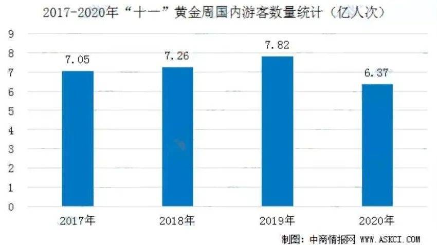 姚洋:想要拉动消费，最好的办法就是给穷人发钱!