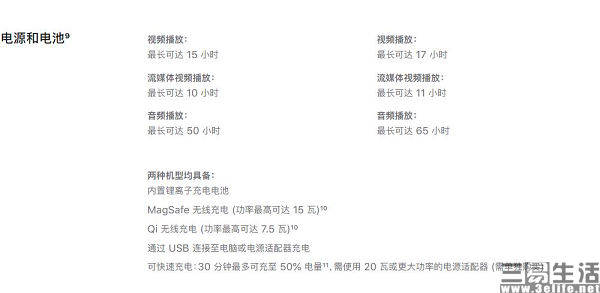 iPhone|iPhone 12 mini预约数据显示，小屏旗舰没人爱？