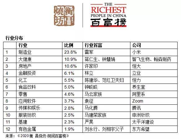 人口排名历年_世界人口排名图片(3)