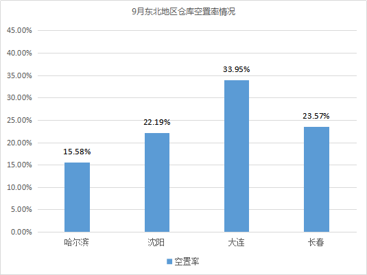 江西2020年1-9季度各市gdp_江西一不小心就玩大了,又有大动作袭来 还牵连福建 一分钟看江西(2)