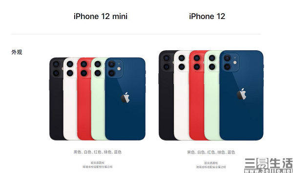 iPhone|iPhone 12 mini预约数据显示，小屏旗舰没人爱？