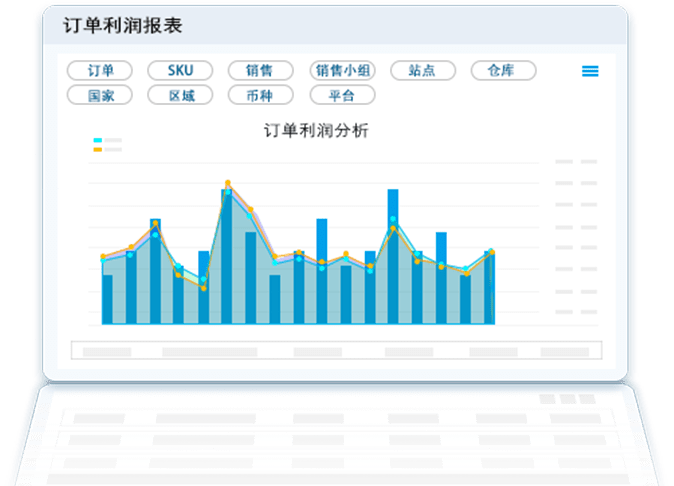 赛盒erp_耍大牌盲盒赛_广州杰赛erp登陆