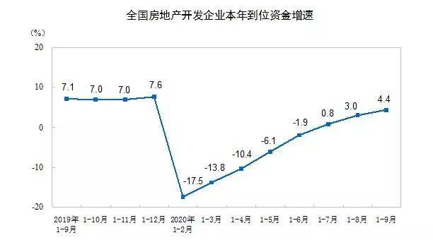 中美第四季度GDP对比_还在担心中国 美国经济情况远比中国严重(3)