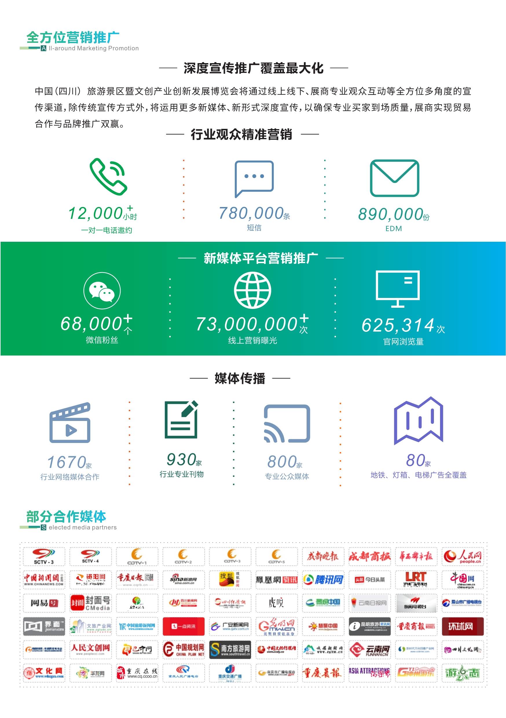 2020文创产业gdp占比_教育支出占gdp的比例(2)