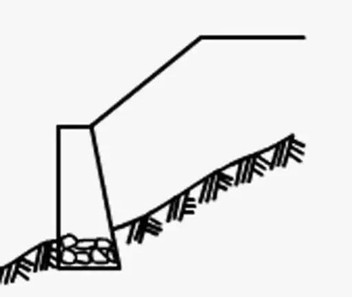 挡土墙，先把这些学会