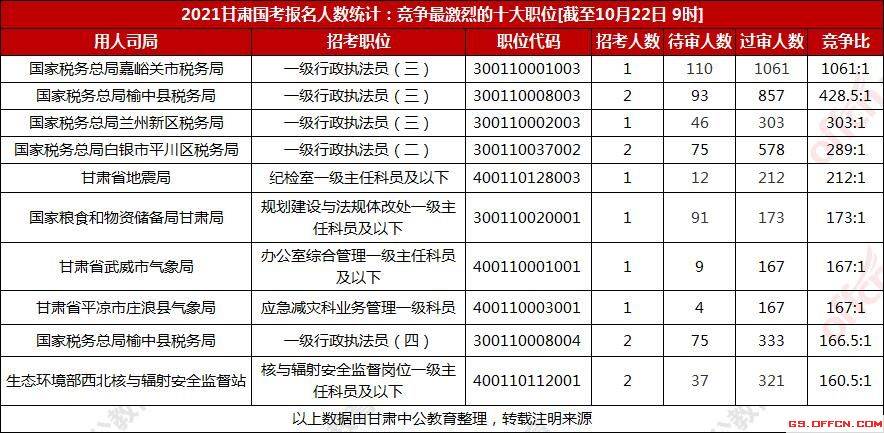 吉林2021年出生人口_光绪元宝壬寅年吉林(3)