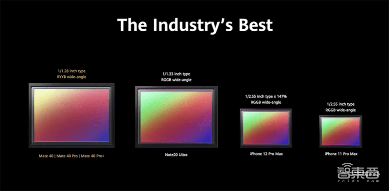 Mate|你真看懂华为Mate 40了吗？全网首个“拆解”评析来了