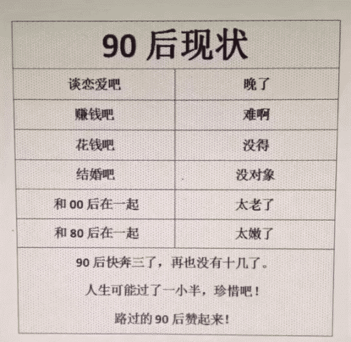 女朋友给多少人口过_又一次参与了过亿的项目 国内单身成年人超2亿,每100个北