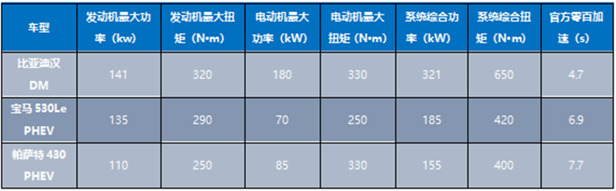 余承东|余承东官宣史上最强华为Mate 40，搞创新的国产力量PK iPhone 12会赢么？