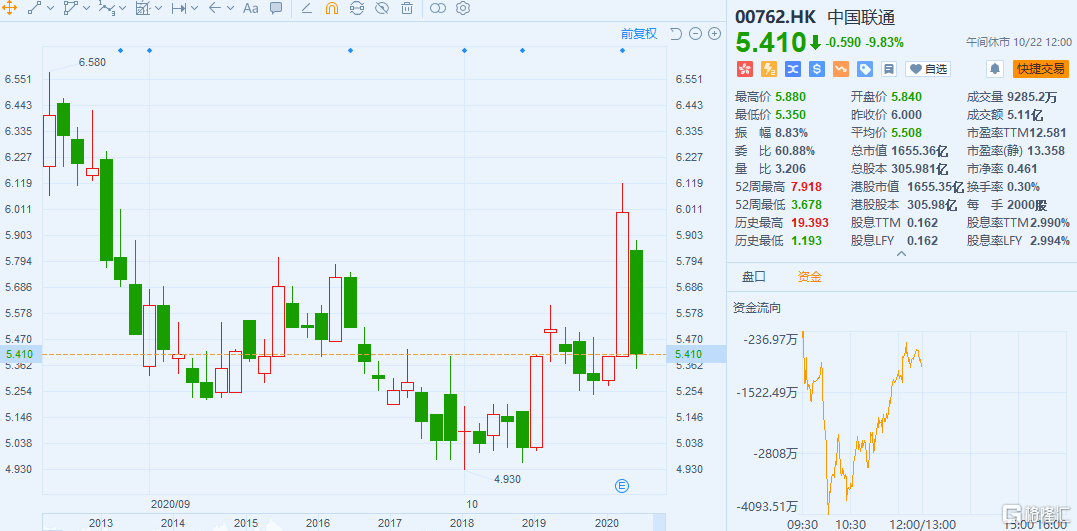 中国过山车排行_央视称中国最高过山车在南昌万达乐园,你还不来玩