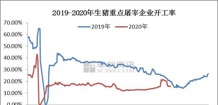 新冠肺炎对全球GDP_全球新冠肺炎