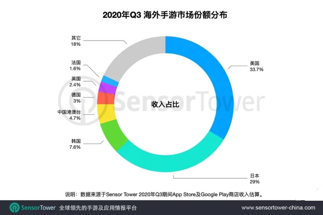 台湾人口2020_出生人口骤降32 托育市场已经 未富先衰 了吗(2)