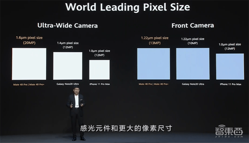Mate|你真看懂华为Mate 40了吗？全网首个“拆解”评析来了