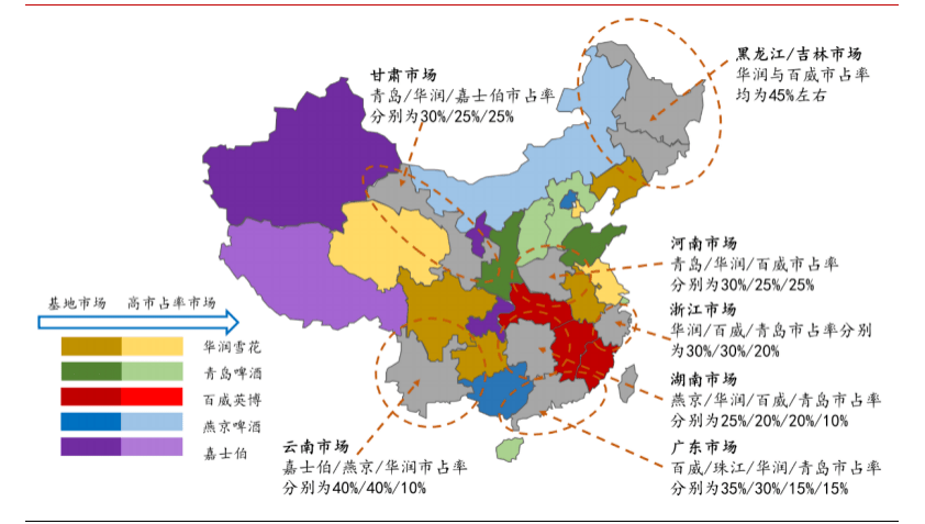 酒杯中的起落——啤酒行业深度