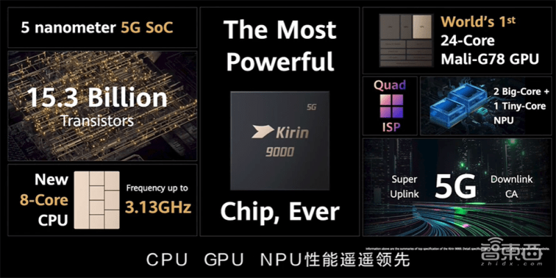 Mate|你真看懂华为Mate 40了吗？全网首个“拆解”评析来了