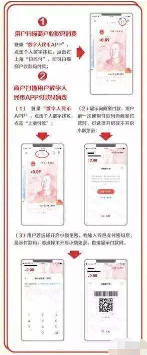 200元人民币面世！长啥样？咋用？快看... (图3)