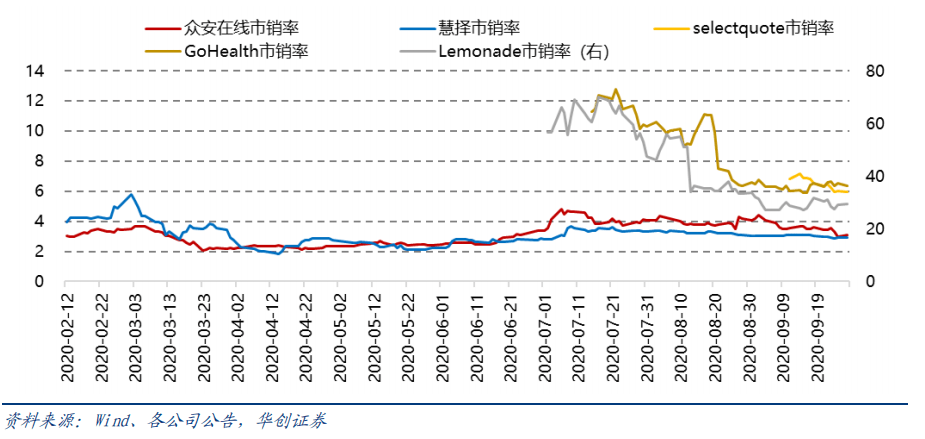 中国行政费用占gdp_中国行政地图(3)