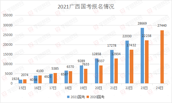 广西德保2021年GDP_31省份2017年GDP数据出炉 湖南3万亿元挤入全国十强