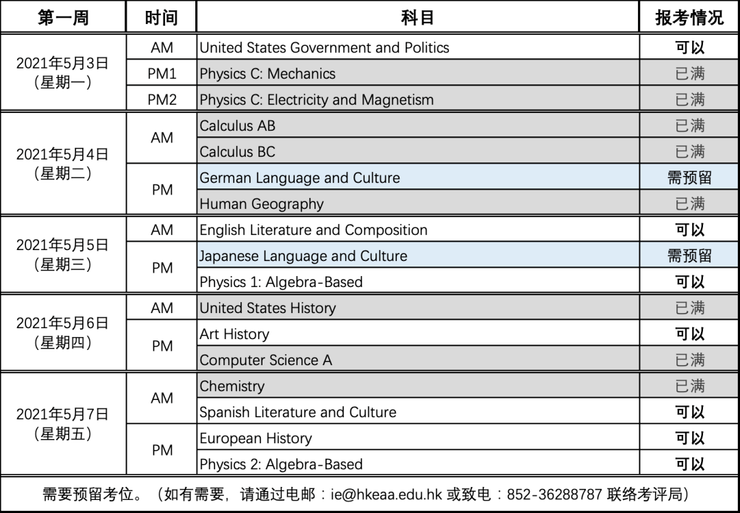 gdp英文怎么写_拉动经济发展的 三驾马车 是(3)