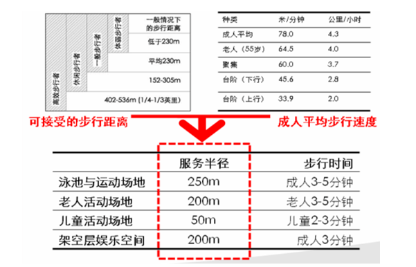 有必要考虑减少人口英文_端午节英文手抄报