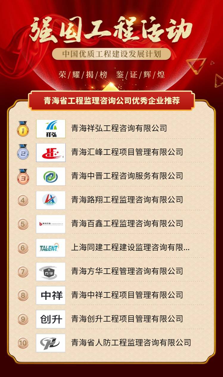 青海省工程监理咨询公司优秀企业推荐