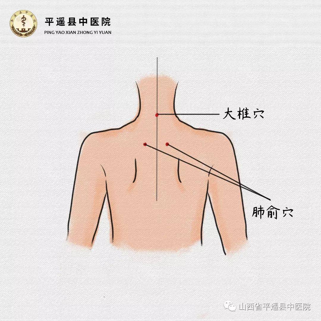 搭背怎么治疗_背上毛曩炎怎么治疗(2)