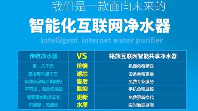 全屋净水品牌排行榜前十名讲解 f0711aa4955e41868065702027552164.jpeg
