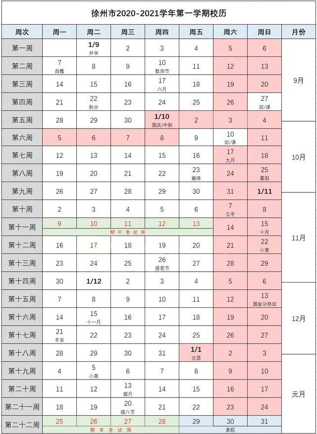 徐州2021和2020年gdp_中国数字出行经济活跃度指数研究报告 2021 2020年我国GDP增速2.3