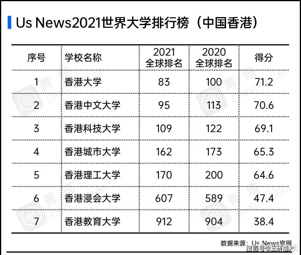 2021世界gdp排名榜_2020gdp全国排名榜(2)