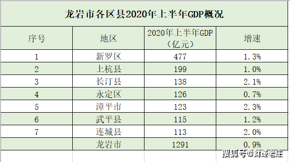 维西县人口总数_维西县地图