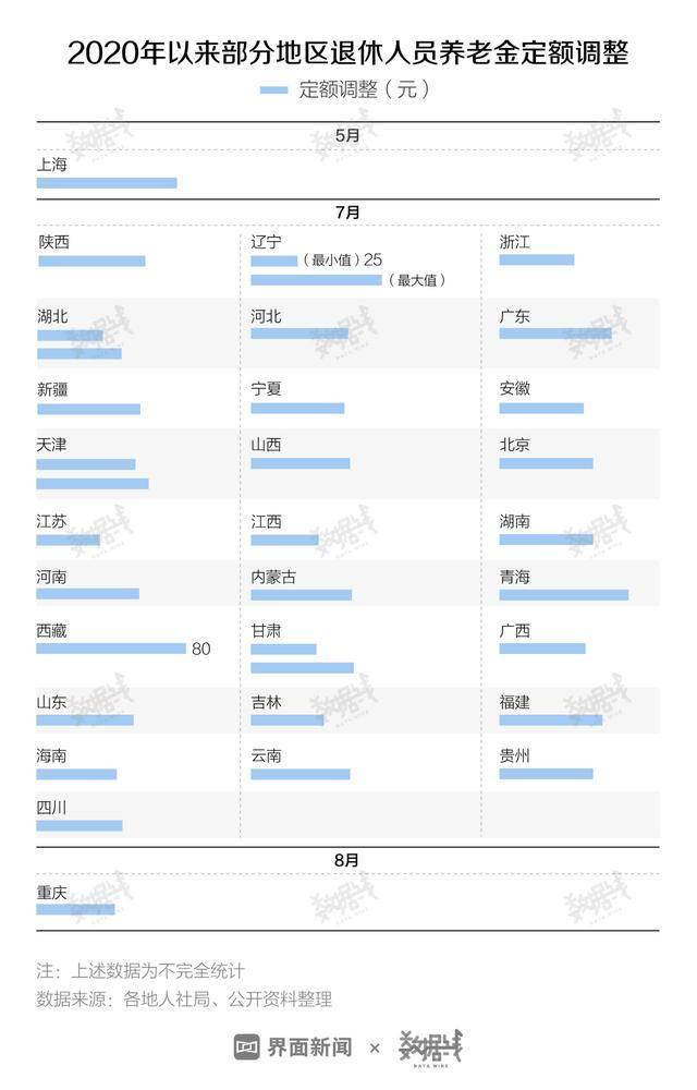 6个年轻人养1个老人，5年后中国3亿老人过重阳节