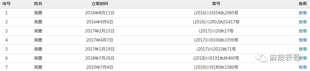 曲婉婷|爸妈老赖,周震南却戴60万手表,这是男版曲婉婷?
