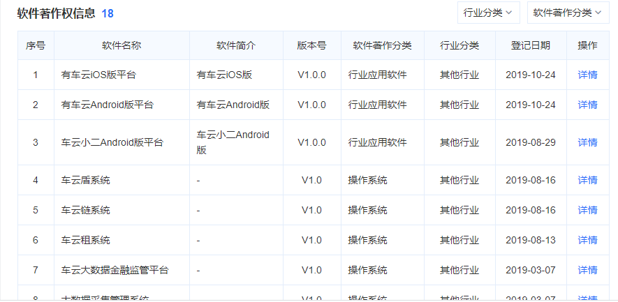 为什么有那么多的二手吉姆尼车_有车云_冷车发动机有呼噜声