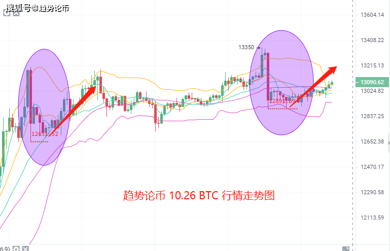 比特币走势历史 407235f68e5446f68a173ab1bb8bb623.png