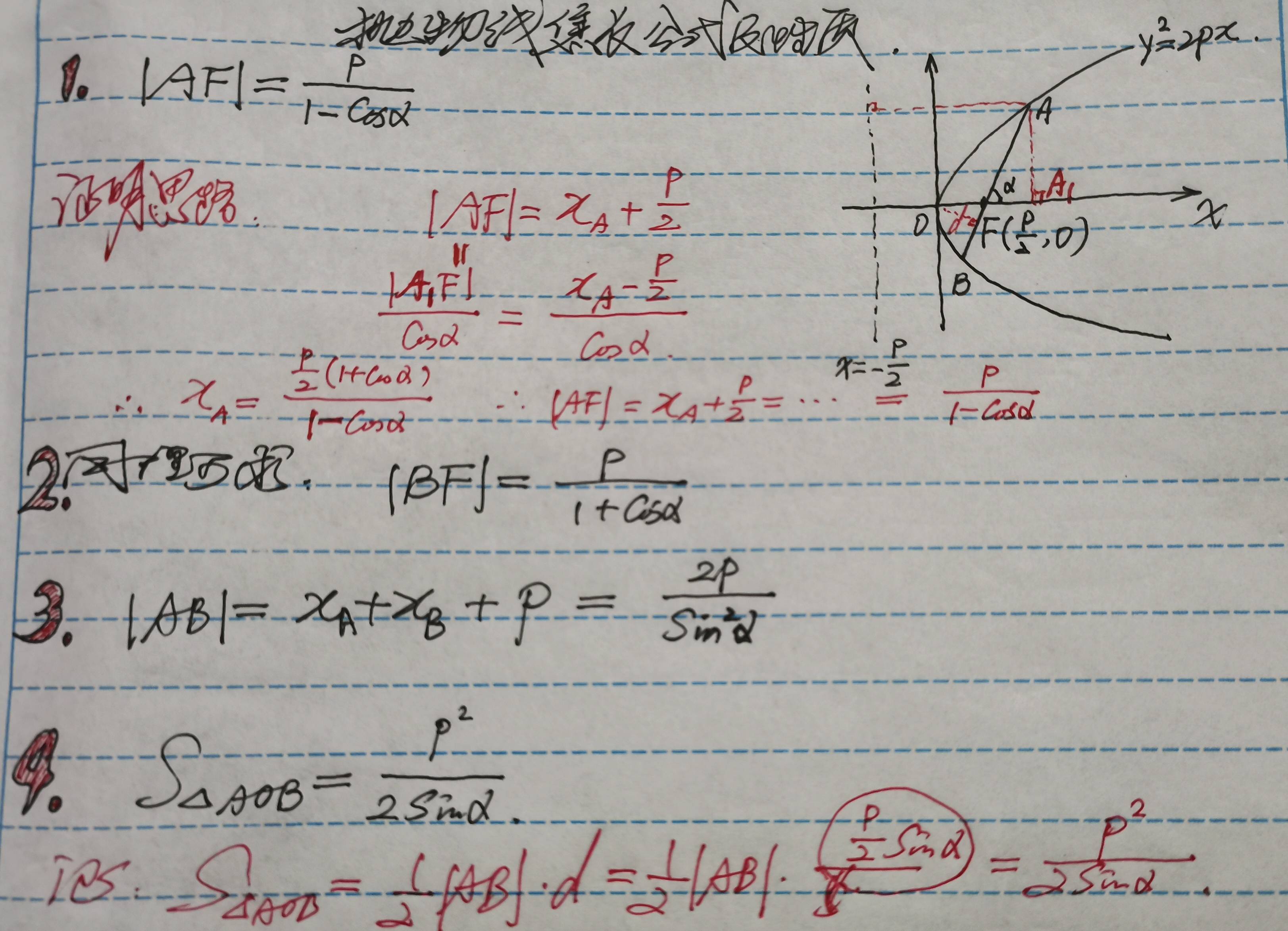 经验教程|我的教育教学策划753：（2020.10.26.）焦半径问题