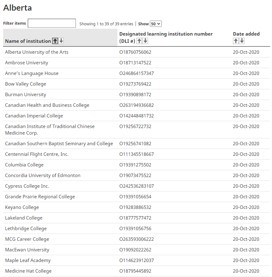 消息资讯|加拿大留学生注意！批准入境学校名单公布！