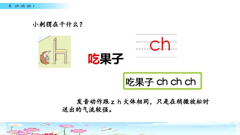 部编版一年级上册汉语拼音8《zh ch sh r》图文讲解 知识要点