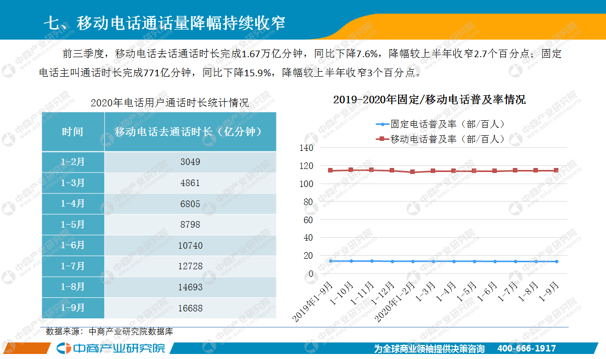 南京2020年1月gdp_南京人均gdp