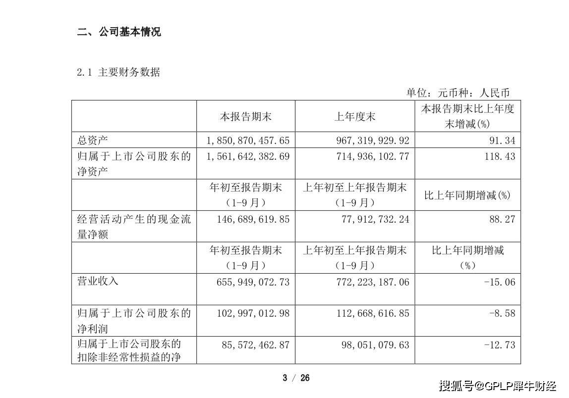 净利|“包子第一股”巴比食品上市后业绩变脸 前三季度净利下滑