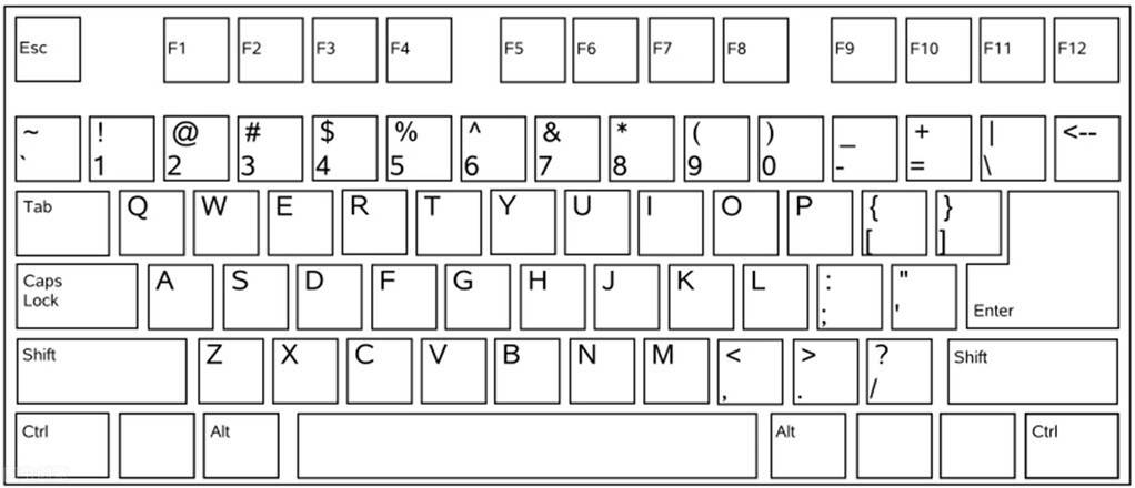 键盘上的英文字母是按什么顺序排列的