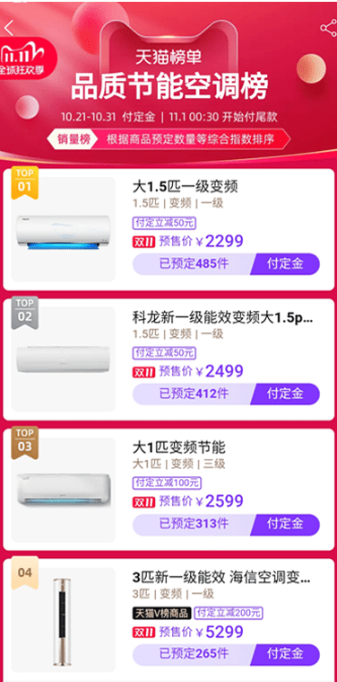 空调|双十一天猫“品质节能空调榜” 海信成绩亮眼