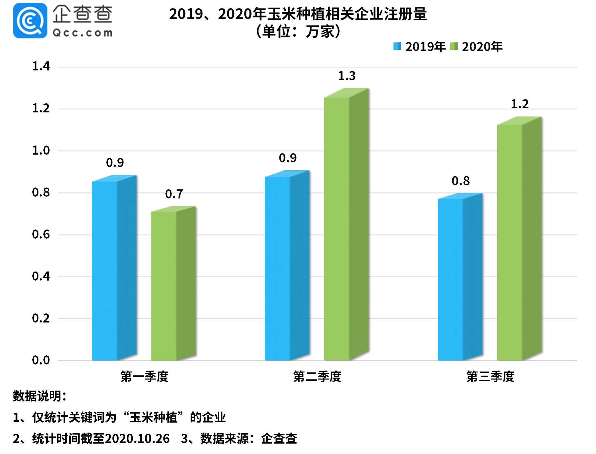 gdp不能低于6%的秘密_经济疲弱 股市 黄金 商品齐跌(3)