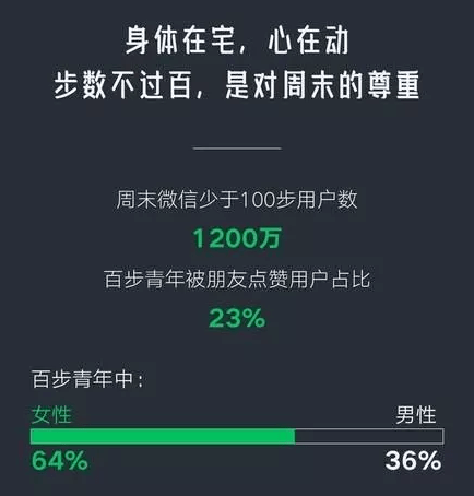 各国人均步数_世界各国人均gdp排名(3)