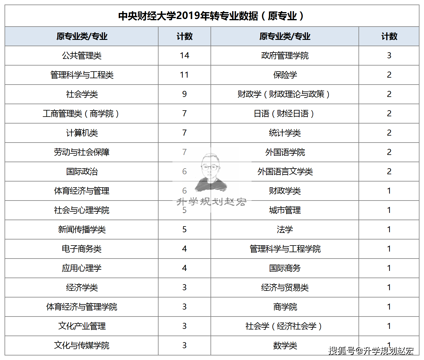 我们应该控制人口增长的英文_印度控制人口增长图片(3)