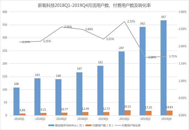 长水街道经济总量_经济总量世界第二图片(2)