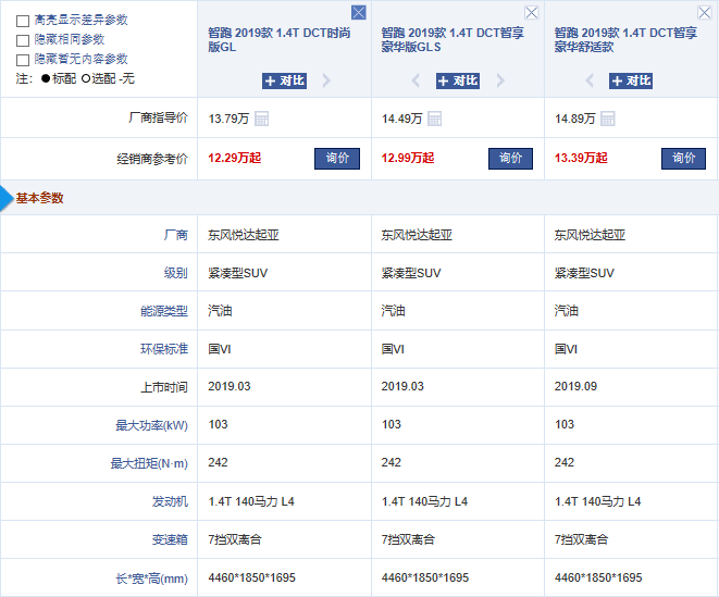 cgss家庭总人口怎么算_幸福家庭