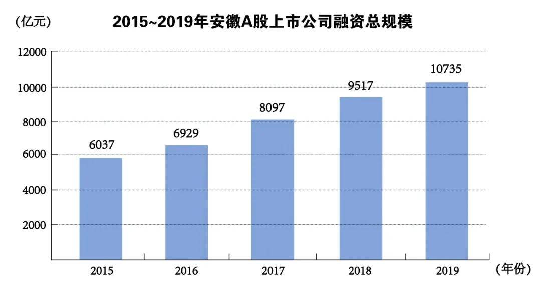 公司营业额可以理解成gdp_三季度GDP新鲜出炉,各大机构的解读都在这里了(3)