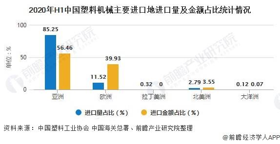 人均出机量_世界人均读书量排名(2)
