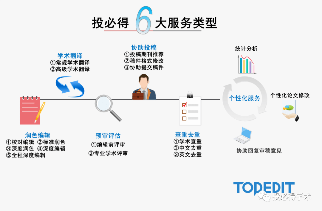 文章配图-10