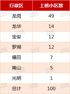 深圳龙岗2020年GDP_2020深圳龙岗拍孕妇照(2)